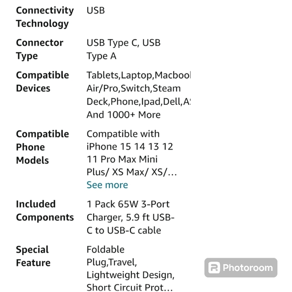 65W Fast Charger - Picture 3 of 3